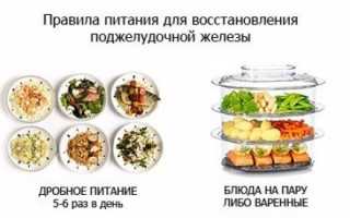 Питание при воспалении поджелудочной железы- список продуктов